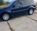 Синій Cанг Йонг Rexton, об'ємом двигуна 2.7 л та пробігом 250 тис. км за 7523 $, фото 2 на Automoto.ua