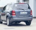 Синий Cанг Йонг Рекстон, объемом двигателя 2.7 л и пробегом 427 тыс. км за 5555 $, фото 1 на Automoto.ua