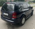 Синий Cанг Йонг Рекстон, объемом двигателя 2.7 л и пробегом 225 тыс. км за 9500 $, фото 6 на Automoto.ua