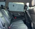 Синій Cанг Йонг Rexton, об'ємом двигуна 2.7 л та пробігом 190 тис. км за 5613 $, фото 16 на Automoto.ua