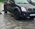 Синій Cанг Йонг Rexton, об'ємом двигуна 2.7 л та пробігом 254 тис. км за 7200 $, фото 1 на Automoto.ua