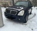 Синій Cанг Йонг Rexton, об'ємом двигуна 2.7 л та пробігом 230 тис. км за 6500 $, фото 2 на Automoto.ua
