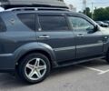Синій Cанг Йонг Rexton, об'ємом двигуна 2.7 л та пробігом 180 тис. км за 11630 $, фото 1 на Automoto.ua