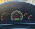 Синій Cанг Йонг Rexton, об'ємом двигуна 2.7 л та пробігом 203 тис. км за 8500 $, фото 29 на Automoto.ua