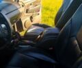 Синій Cанг Йонг Rexton, об'ємом двигуна 2.7 л та пробігом 271 тис. км за 7800 $, фото 3 на Automoto.ua