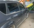 Синій Cанг Йонг Rexton, об'ємом двигуна 0 л та пробігом 340 тис. км за 7500 $, фото 7 на Automoto.ua