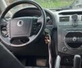 Синій Cанг Йонг Rexton, об'ємом двигуна 2.7 л та пробігом 254 тис. км за 7200 $, фото 5 на Automoto.ua