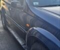 Синій Cанг Йонг Rexton, об'ємом двигуна 2.7 л та пробігом 360 тис. км за 8500 $, фото 1 на Automoto.ua