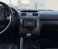 Синій Cанг Йонг Rexton, об'ємом двигуна 2.7 л та пробігом 190 тис. км за 5613 $, фото 13 на Automoto.ua