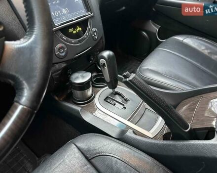 Синий Cанг Йонг Рекстон, объемом двигателя 2.7 л и пробегом 204 тыс. км за 7700 $, фото 10 на Automoto.ua