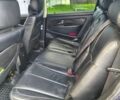 Синій Cанг Йонг Rexton, об'ємом двигуна 2.7 л та пробігом 241 тис. км за 7500 $, фото 7 на Automoto.ua