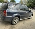 Синій Cанг Йонг Rexton, об'ємом двигуна 2.7 л та пробігом 247 тис. км за 5500 $, фото 1 на Automoto.ua