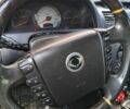 Синій Cанг Йонг Rexton, об'ємом двигуна 2.7 л та пробігом 241 тис. км за 7500 $, фото 11 на Automoto.ua