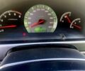 Синій Cанг Йонг Rexton, об'ємом двигуна 2.7 л та пробігом 274 тис. км за 9500 $, фото 1 на Automoto.ua
