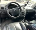 Синій Cанг Йонг Rexton, об'ємом двигуна 2.7 л та пробігом 247 тис. км за 5500 $, фото 6 на Automoto.ua