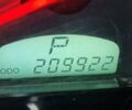 Синій Cанг Йонг Rexton, об'ємом двигуна 2.7 л та пробігом 210 тис. км за 7300 $, фото 5 на Automoto.ua