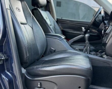 Синій Cанг Йонг Rexton, об'ємом двигуна 2.7 л та пробігом 190 тис. км за 5613 $, фото 15 на Automoto.ua