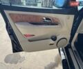 Синий Cанг Йонг Рекстон, объемом двигателя 2.7 л и пробегом 309 тыс. км за 7000 $, фото 14 на Automoto.ua