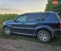 Синий Cанг Йонг Рекстон, объемом двигателя 2.7 л и пробегом 270 тыс. км за 5000 $, фото 3 на Automoto.ua