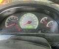 Синий Cанг Йонг Рекстон, объемом двигателя 0 л и пробегом 340 тыс. км за 8000 $, фото 7 на Automoto.ua