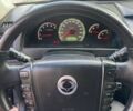 Синий Cанг Йонг Рекстон, объемом двигателя 2.7 л и пробегом 160 тыс. км за 7600 $, фото 10 на Automoto.ua