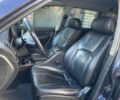 Синій Cанг Йонг Rexton, об'ємом двигуна 2.7 л та пробігом 278 тис. км за 7300 $, фото 6 на Automoto.ua