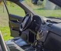 Синий Cанг Йонг Рекстон, объемом двигателя 2 л и пробегом 243 тыс. км за 7000 $, фото 7 на Automoto.ua