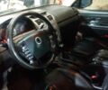 Синій Cанг Йонг Rexton, об'ємом двигуна 2.7 л та пробігом 274 тис. км за 6400 $, фото 5 на Automoto.ua