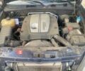 Синій Cанг Йонг Rexton, об'ємом двигуна 2.7 л та пробігом 259 тис. км за 4986 $, фото 15 на Automoto.ua