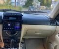Синій Cанг Йонг Rexton, об'ємом двигуна 2.7 л та пробігом 259 тис. км за 4986 $, фото 14 на Automoto.ua