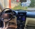 Синій Cанг Йонг Rexton, об'ємом двигуна 2.7 л та пробігом 259 тис. км за 4986 $, фото 13 на Automoto.ua