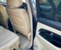 Синій Cанг Йонг Rexton, об'ємом двигуна 2.7 л та пробігом 259 тис. км за 4986 $, фото 8 на Automoto.ua
