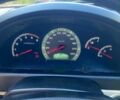 Синій Cанг Йонг Rexton, об'ємом двигуна 2.7 л та пробігом 259 тис. км за 4986 $, фото 11 на Automoto.ua