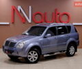Синій Cанг Йонг Rexton, об'ємом двигуна 2.7 л та пробігом 215 тис. км за 7900 $, фото 1 на Automoto.ua