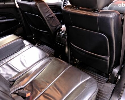 Синій Cанг Йонг Rexton, об'ємом двигуна 2.7 л та пробігом 215 тис. км за 7900 $, фото 7 на Automoto.ua