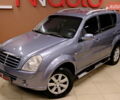 Синій Cанг Йонг Rexton, об'ємом двигуна 2.7 л та пробігом 215 тис. км за 7900 $, фото 8 на Automoto.ua