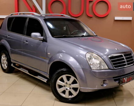 Синій Cанг Йонг Rexton, об'ємом двигуна 2.7 л та пробігом 215 тис. км за 7900 $, фото 4 на Automoto.ua