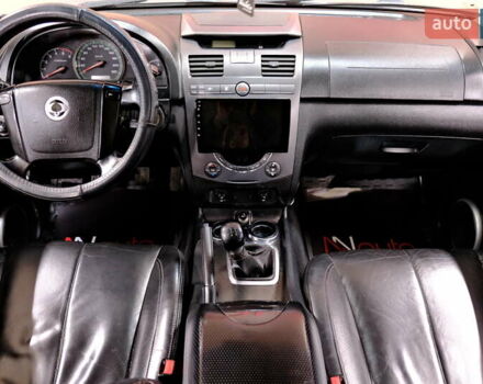 Синій Cанг Йонг Rexton, об'ємом двигуна 2.7 л та пробігом 215 тис. км за 7900 $, фото 38 на Automoto.ua