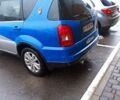 Синій Cанг Йонг Rexton, об'ємом двигуна 2 л та пробігом 174 тис. км за 9600 $, фото 2 на Automoto.ua