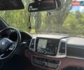 Синий Cанг Йонг Рекстон, объемом двигателя 2.16 л и пробегом 161 тыс. км за 22100 $, фото 24 на Automoto.ua