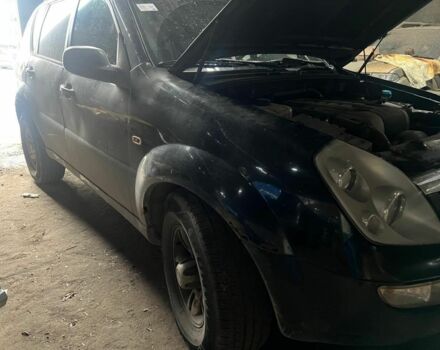 Синій Cанг Йонг Rexton, об'ємом двигуна 2.7 л та пробігом 300 тис. км за 2240 $, фото 1 на Automoto.ua
