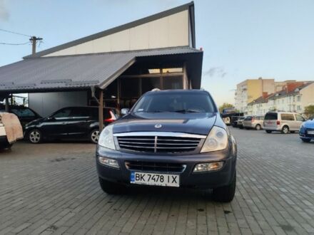 Синій Cанг Йонг Rexton, об'ємом двигуна 2.7 л та пробігом 159 тис. км за 3703 $, фото 1 на Automoto.ua