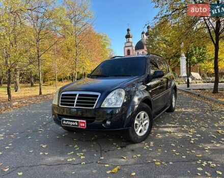 Cанг Йонг Rexton 2007 у Запоріжжя на Automoto.ua Синій Cанг Йонг Rexton, об'ємом двигуна 2.7 л та пробігом 205 тис. км за 8590 $, фото 1 на Automoto.ua