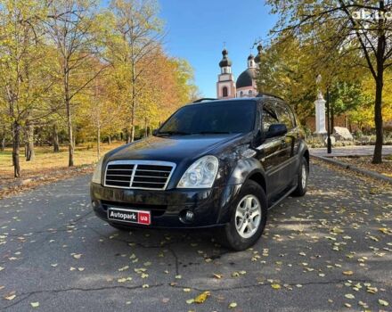 Cанг Йонг Rexton 2007 у Запоріжжя на Automoto.ua Синій Cанг Йонг Rexton, об'ємом двигуна 2.7 л та пробігом 205 тис. км за 8590 $, фото 1 на Automoto.ua