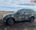 Зелений Cанг Йонг Rexton, об'ємом двигуна 2.7 л та пробігом 265 тис. км за 6000 $, фото 1 на Automoto.ua
