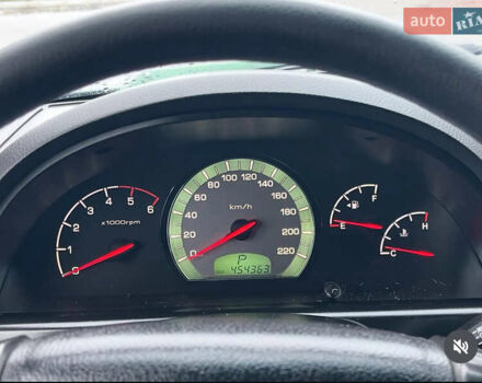 Cанг Йонг Rexton 2006 у Вінниці на Automoto.ua Зелений Cанг Йонг Rexton, об'ємом двигуна 2.7 л та пробігом 280 тис. км за 2950 $, фото 13 на Automoto.ua