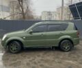 Зеленый Cанг Йонг Рекстон, объемом двигателя 2.7 л и пробегом 330 тыс. км за 5000 $, фото 3 на Automoto.ua