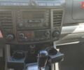 Белый Cанг Йонг Родиус, объемом двигателя 2.7 л и пробегом 200 тыс. км за 9000 $, фото 6 на Automoto.ua