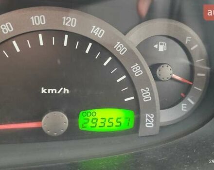 Черный Cанг Йонг Родиус, объемом двигателя 2.7 л и пробегом 293 тыс. км за 6500 $, фото 3 на Automoto.ua