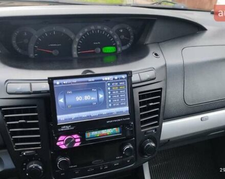 Черный Cанг Йонг Родиус, объемом двигателя 2.7 л и пробегом 293 тыс. км за 6500 $, фото 1 на Automoto.ua